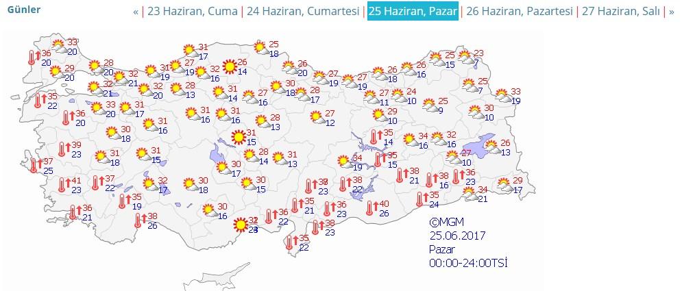Bayramda hava ısınacak