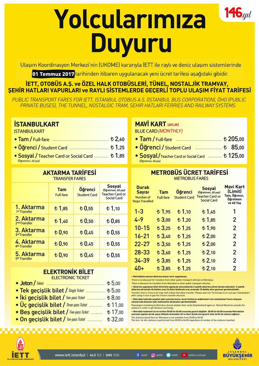 İstanbul'da toplu ulaşım ücretlerinde yeni tarife