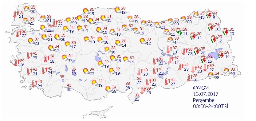 Hava sıcaklıkları artarak, normallerin üzerine çıkacak