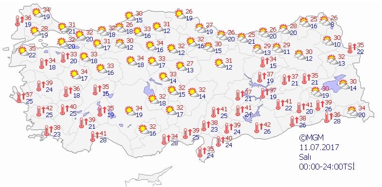 Hava sıcaklıkları artarak, normallerin üzerine çıkacak