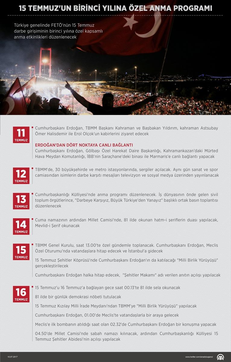 15 Temmuz'un birinci yılına özel anma programı