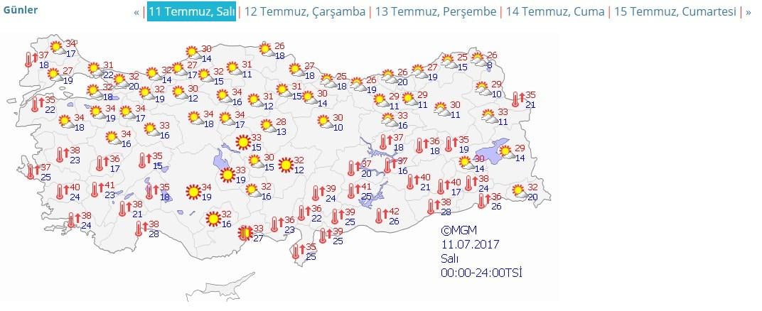 Meteoroloji uyardı: Hava sıcaklıkları artacak