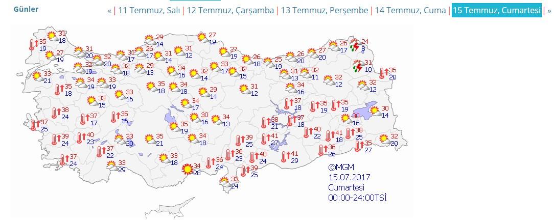 Meteoroloji uyardı: Hava sıcaklıkları artacak