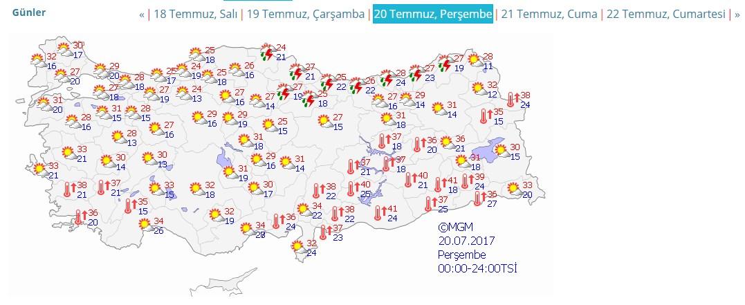 İstanbul'da sağanak yağmur etkili oluyor