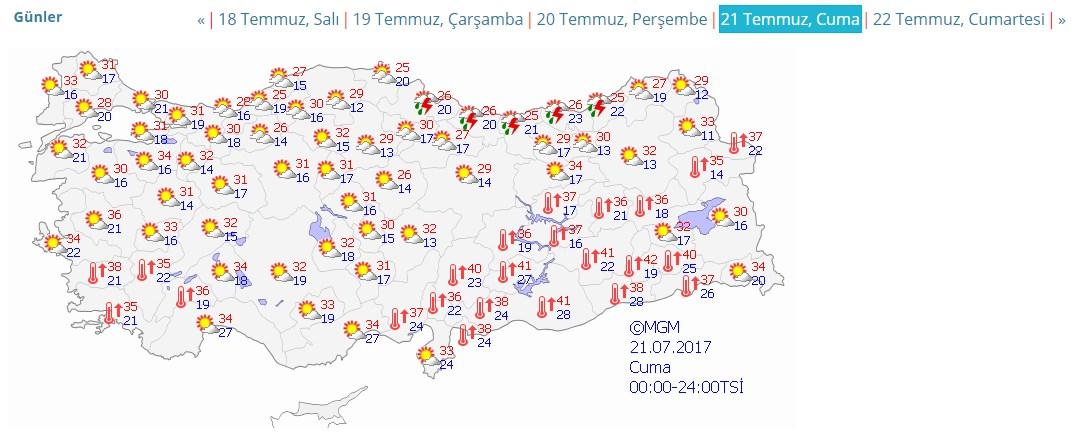 İstanbul'da sağanak yağmur etkili oluyor