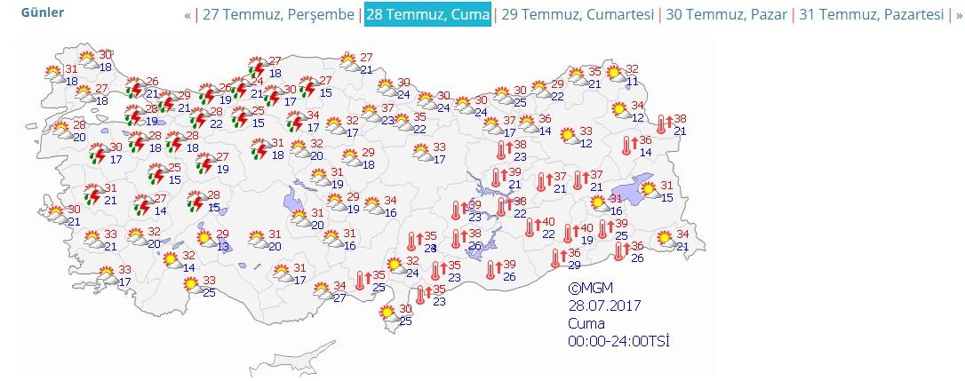 Marmara Bölgesi'nde yağış