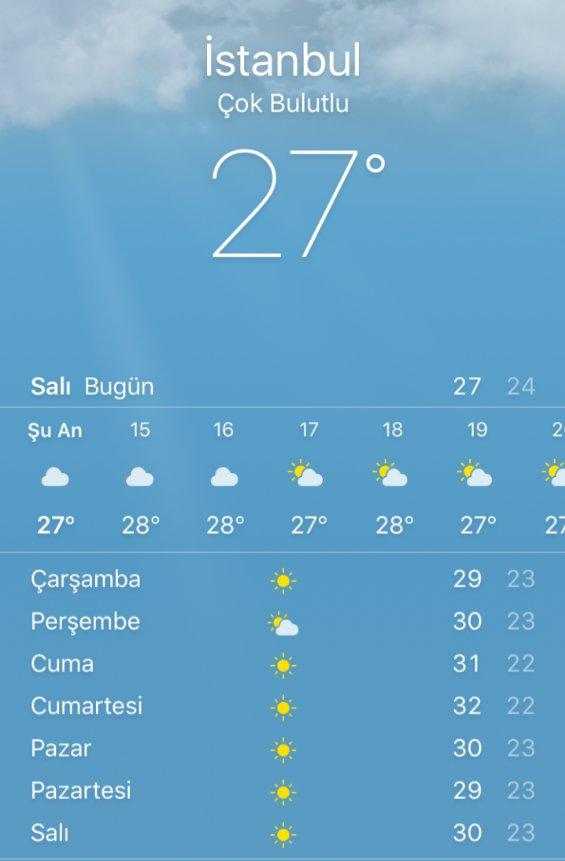 Meteoroloji editörünün sıcaklık tahmini tutmadı