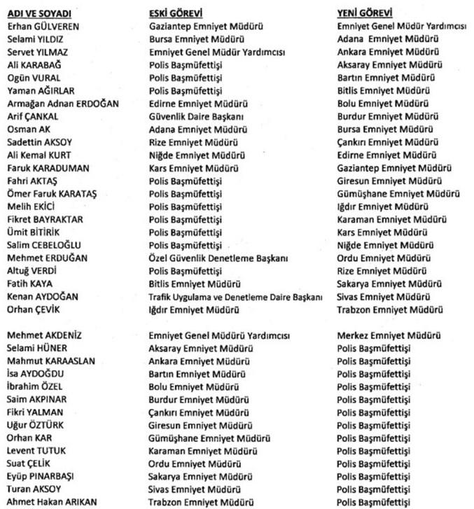 22 ilde emniyet müdürü değişti