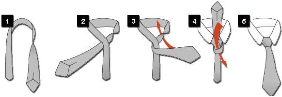 Kravat nasıl bağlanır