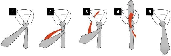 Kravat nasıl bağlanır