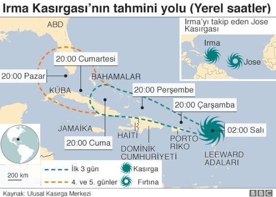 Kasırgalar ABD'nin ekonomisini uzun dönem etkileyecek