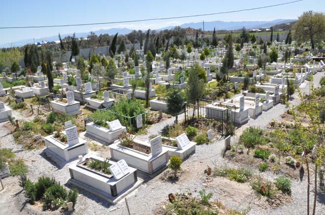 Yön bulma yöntemleri nelerdir