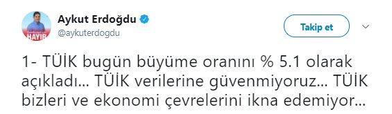 CHP Türkiye ekonomisinin büyüdüğüne inanmıyor
