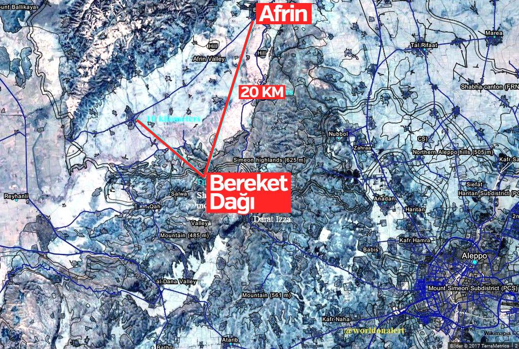 Bereket Dağı'nın stratejik önemi