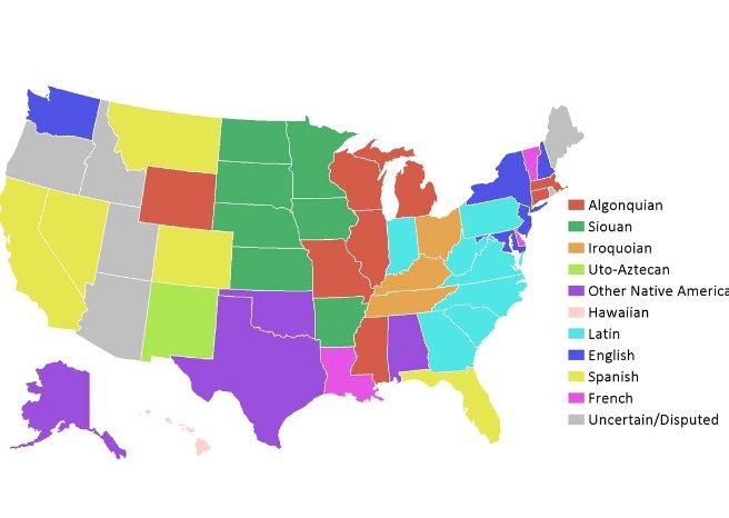 Federal Devlet nedir