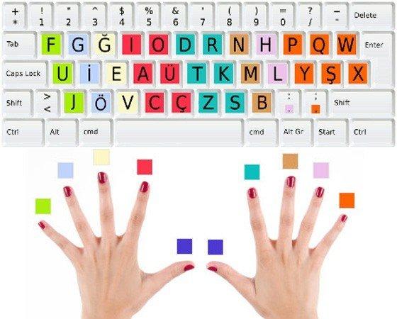 Kamuda F klavye dönemi