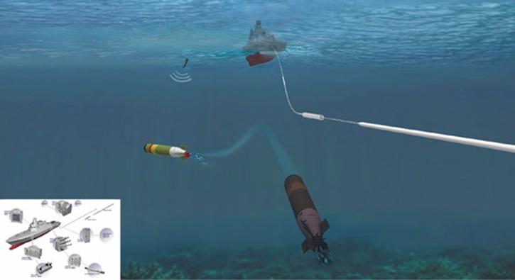 ASELSAN'dan denizde elektronik harp sistemleri