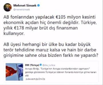 Pierini: AB'nin Türkiye kararı sembolik