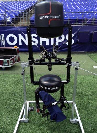 Spider Cam nedir