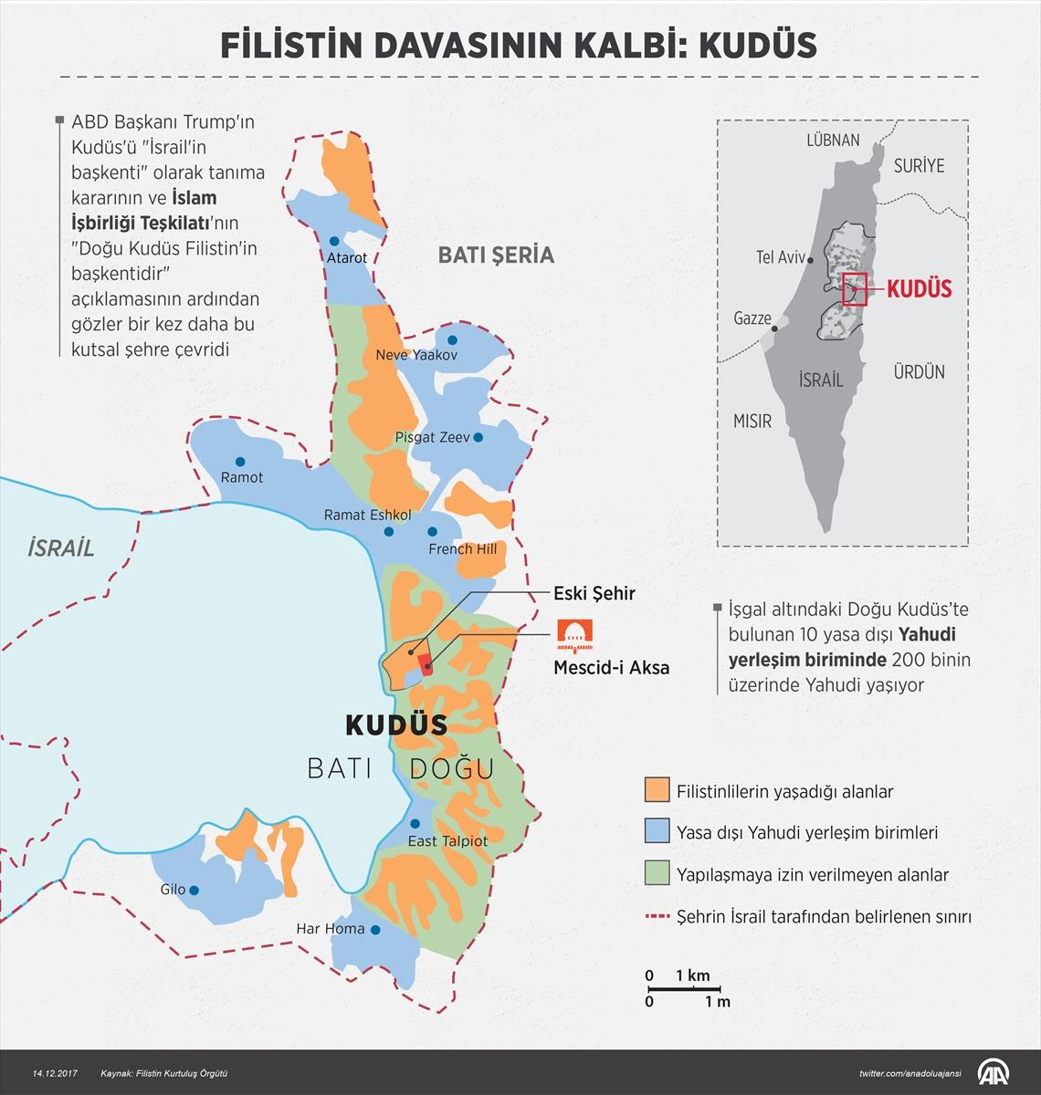 İsrail'den parçala-böl-yönet taktiği