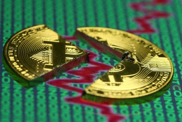 Bitcoin 13 bin dolara kadar geriledi