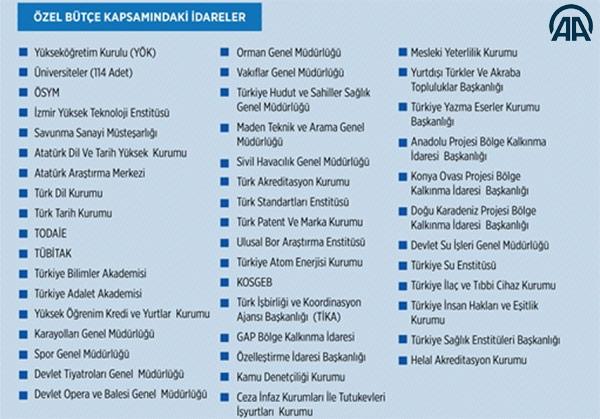 Taşeron düzenlemesinden yararlanacak kurumlar