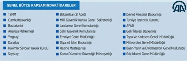 Taşeron düzenlemesinden yararlanacak kurumlar