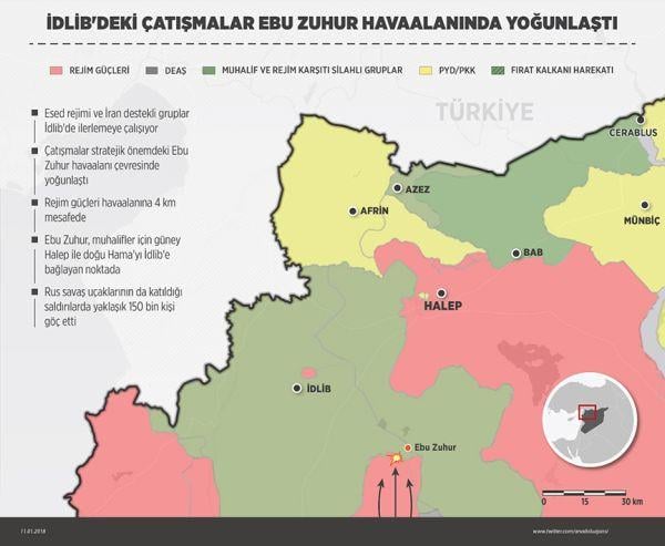 İdlib'de rejim katliamları sürüyor