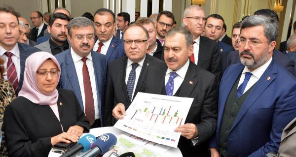 Bakan Eroğlu: Kuraklık için endişe etmeyin