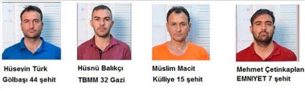 Akıncı Üssü davasında kritik gün