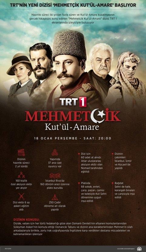 TRT 1'in yeni dizisi Mehmetçik Kut'ül-Amare