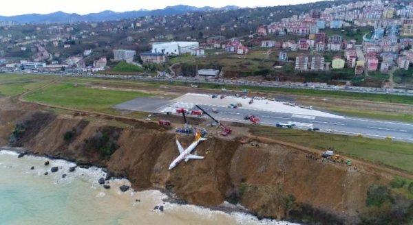Trabzon Havalimanı'nda uçak kurtarma çalışmaları