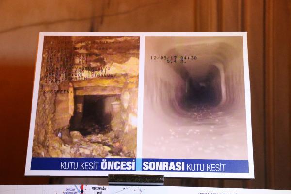 Kapalıçarşı'nın altyapısı yenileniyor