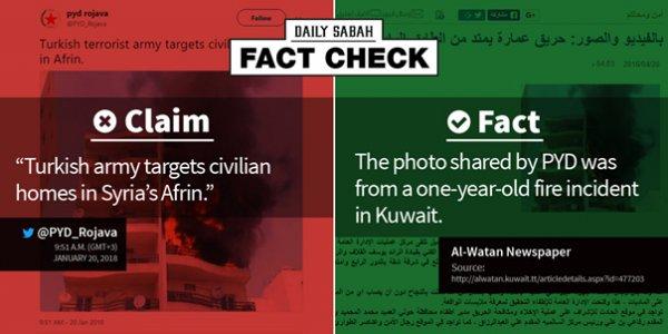 Daily Sabah'tan kara propagandaya karşı özel ekip
