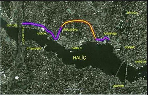 İstanbul'da mesafeleri kısaltacak tünel açıldı
