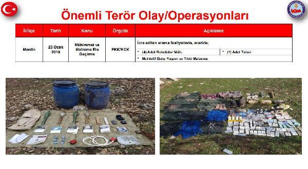 Son bir haftada 28 terörist etkisiz hale getirildi