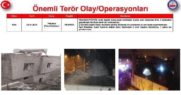 Son bir haftada 28 terörist etkisiz hale getirildi