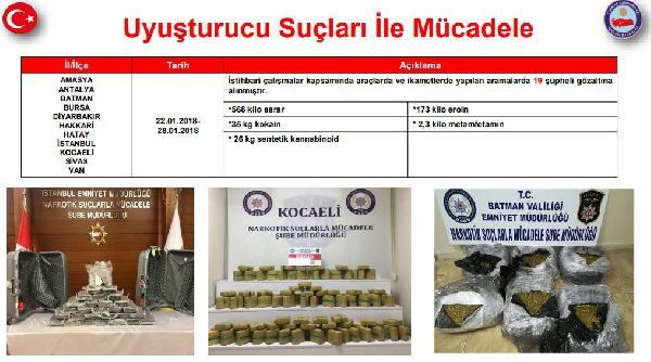 Son bir haftada 28 terörist etkisiz hale getirildi