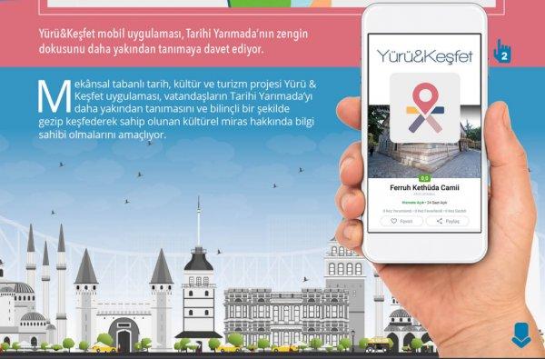 Tarihi Yarımada'yı İBB'nin ücretsiz uygulamasıyla keşfedin