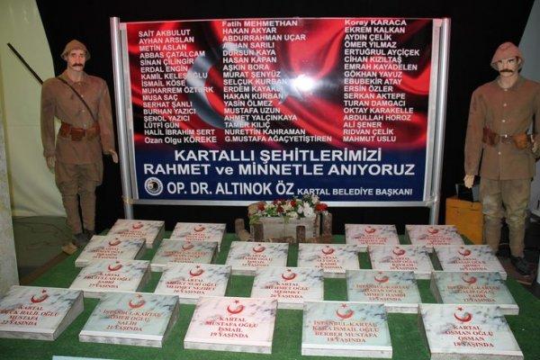 'Çanakkale Savaş Malzemeleri Müzesi' ziyarete açıldı