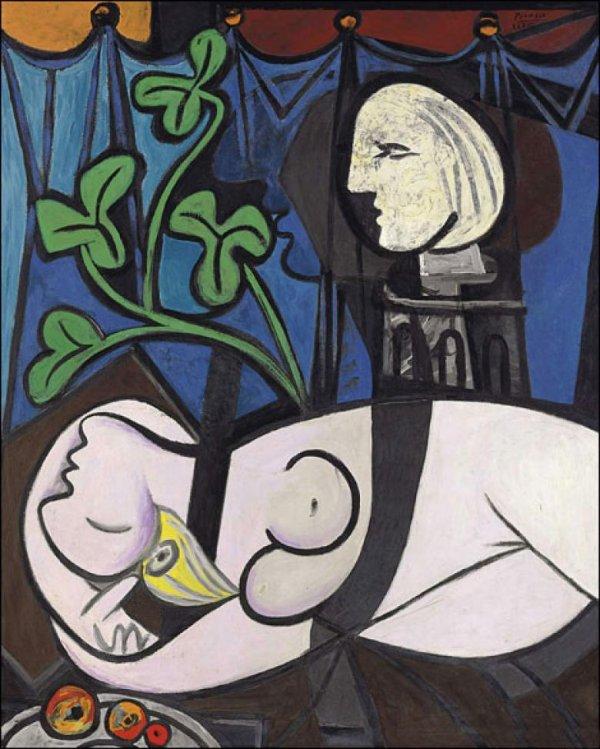 Pablo Picasso'nun ünlü tabloları