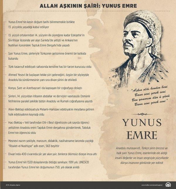 İlahi aşkla yanan bir şair: Yunus Emre