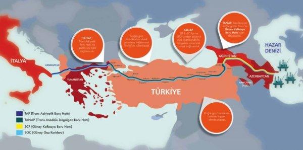 Berat Albayrak'tan enerjide 2 müjde