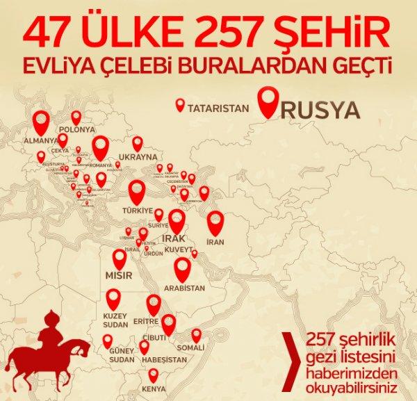 Evliya Çelebi’nin seyahat rotası