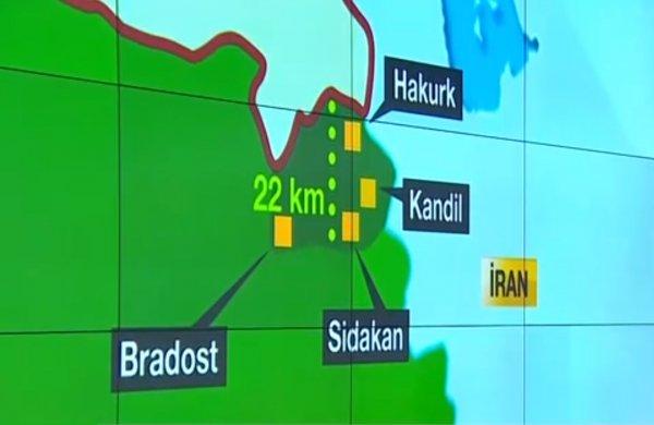Kandil operasyonunun teknik ayrıntıları