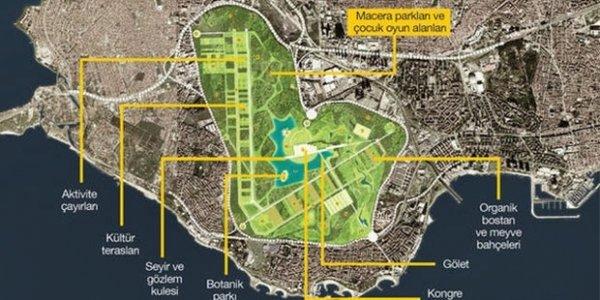 Millet Bahçesi için proje çalışmaları başladı