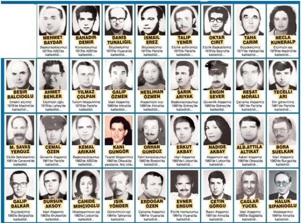 Şehit diplomatlar Taha Carım ve Mehmet Yergüz anısına