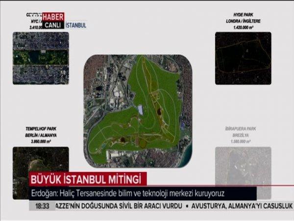 Cumhurbaşkanı'nın Büyük İstanbul Mitingi konuşması