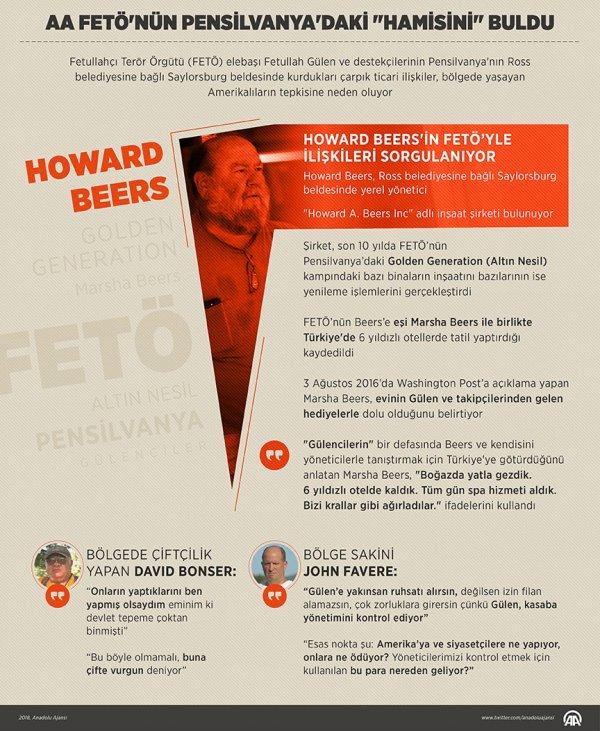 FETÖ'nün Pensilvanya'daki yapılanması halkı korkutuyor