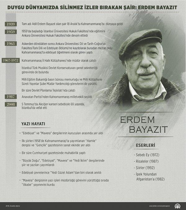 Erdem Beyazıt'sız geçen 10 yıl